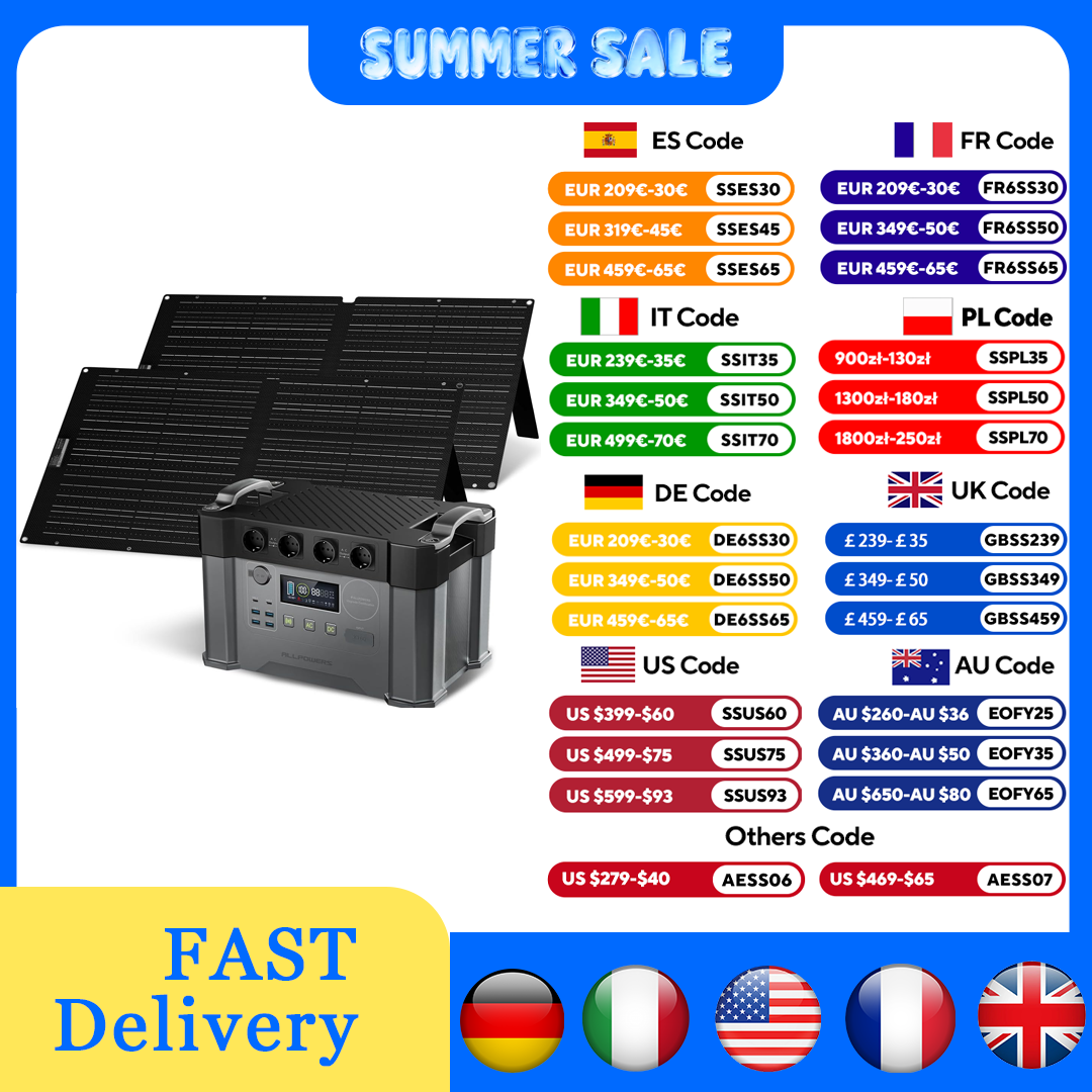 Outdoor Powerwall - ALLPOWERS S2000 Pro Outdoor Generator 2400W