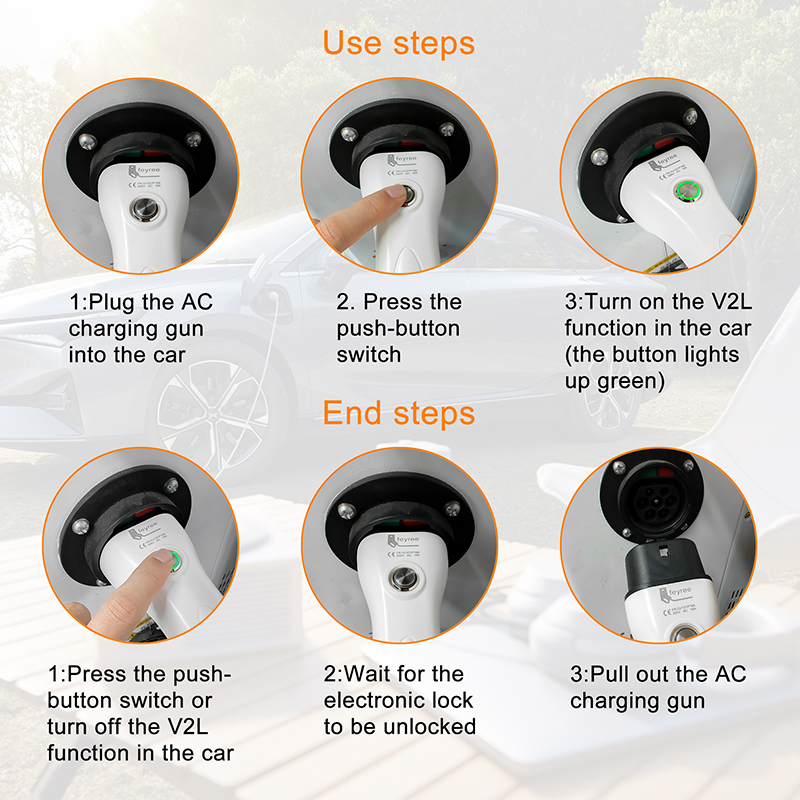 feyree V2L Cable Electric Car  - Outdoor Powerwall 리뷰 및 가격