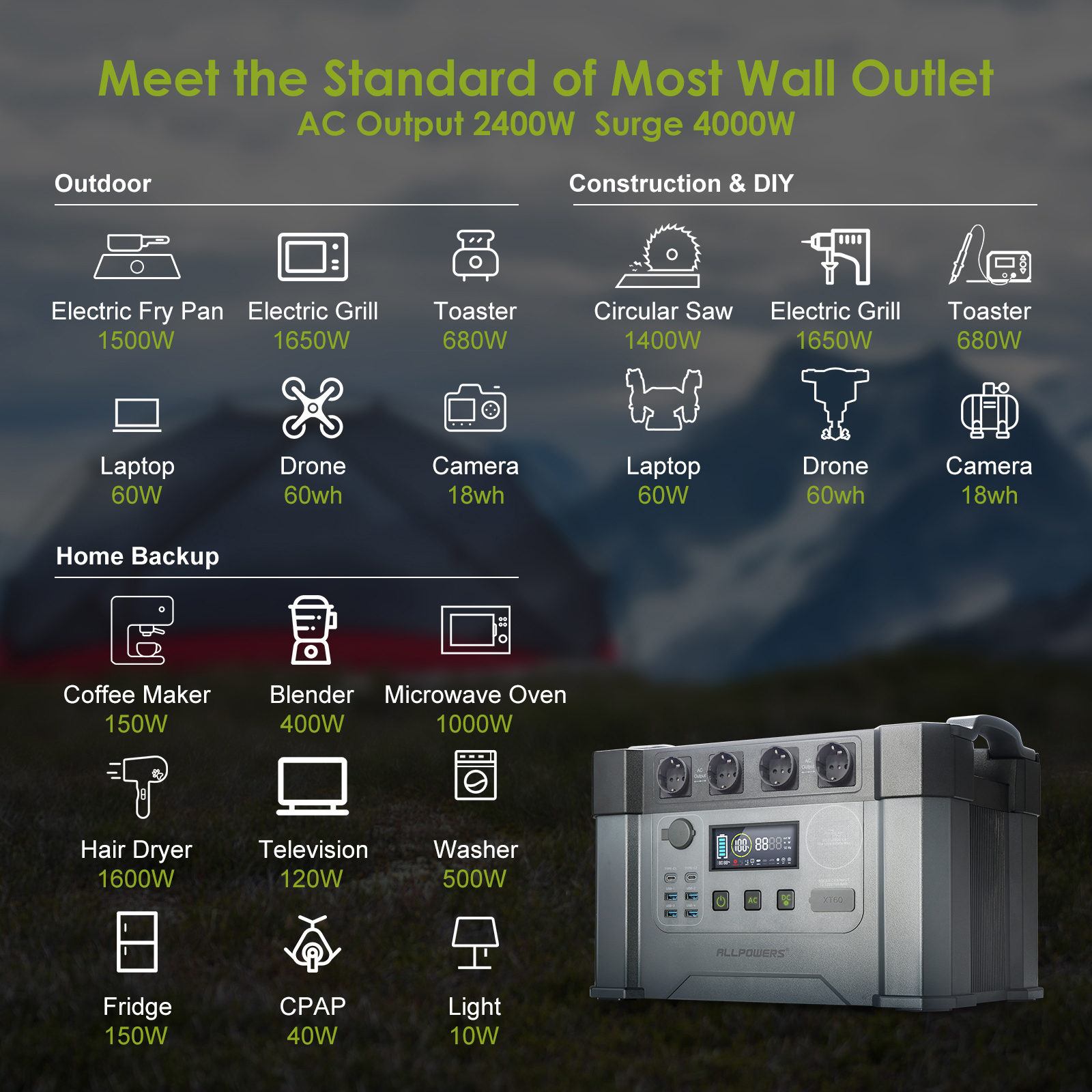 ALLPOWERS S2000 Pro Outdoor Ge - Outdoor Powerwall 리뷰 및 가격