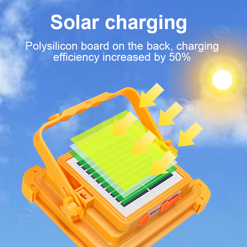 NEW 20000mAh Solar Rechargeabl - Outdoor Power Repair 리뷰 및 가격
