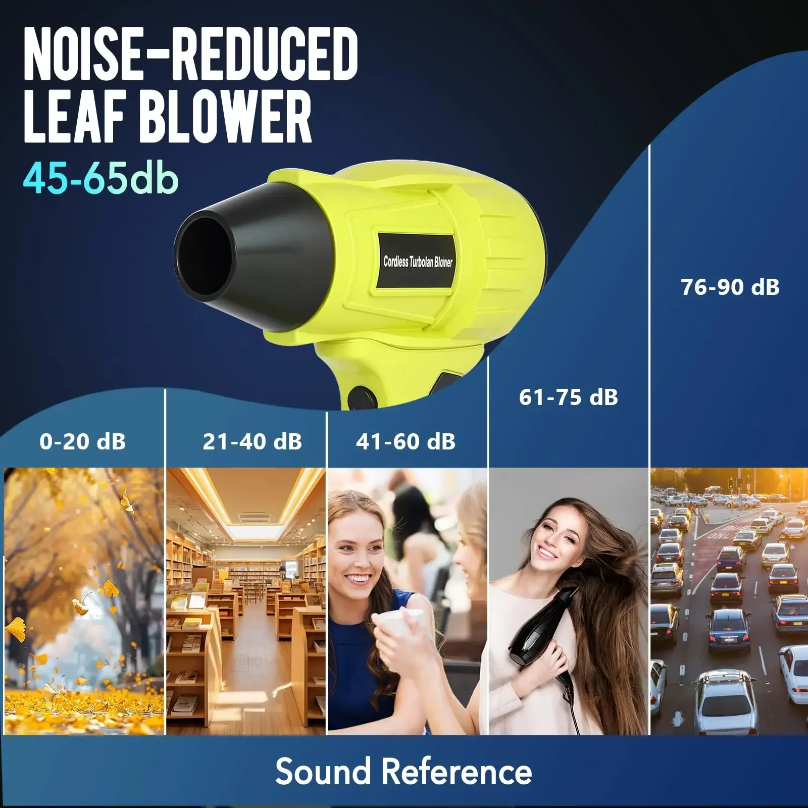 For Ryobi 18V Li-ion Battery 3 - Leaf Blower Cordless 리뷰 및 가격
