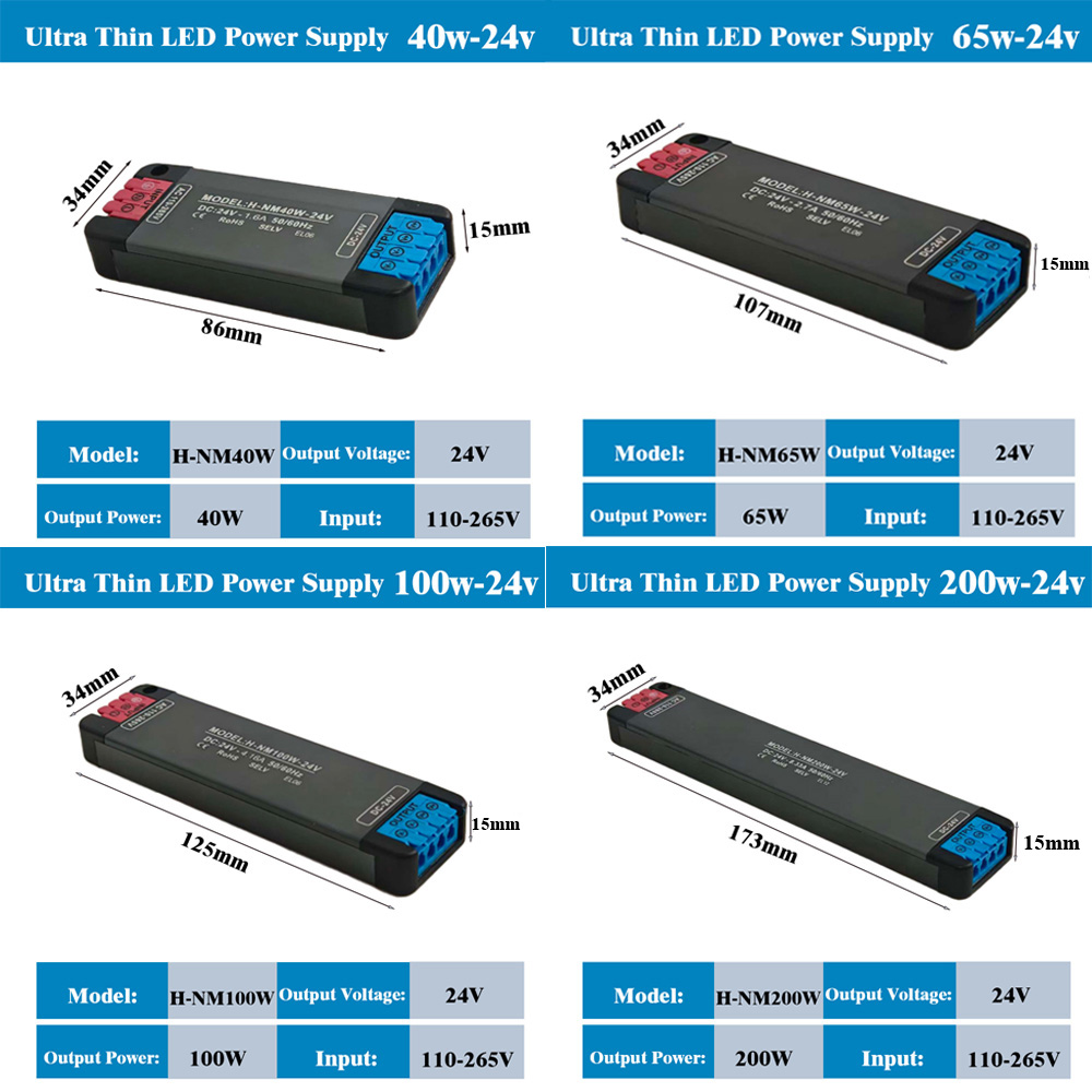 DC24V 200W 100W 65W 40W  Ultra - Outdoor Power Supply 12V 리뷰 및 가격
