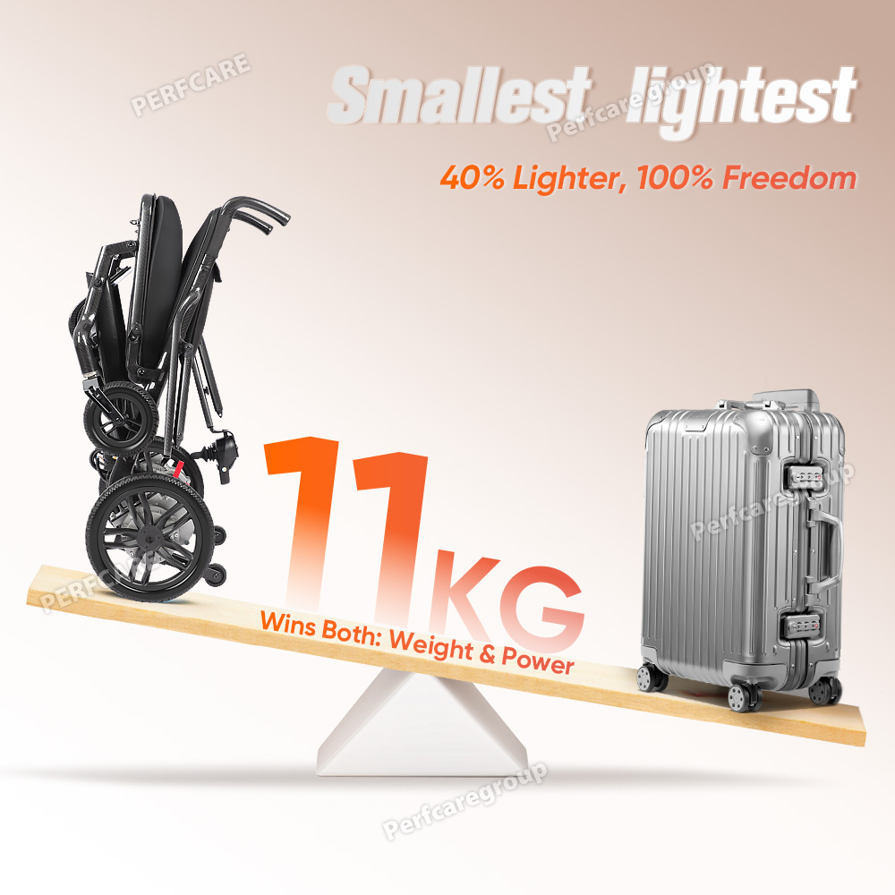 Trending 2025 Carbon Fiber Fol - Outdoor Power Wheelchair 리뷰 및 가격