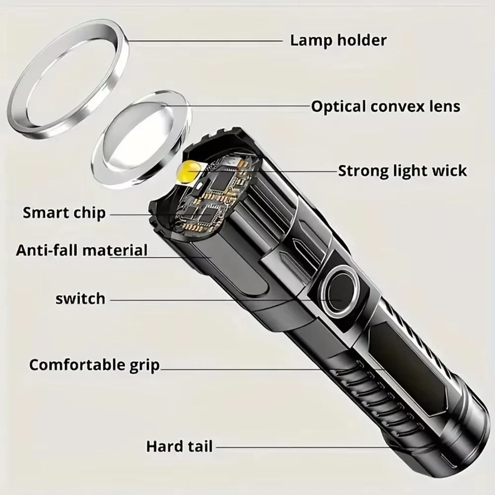 Tactical LED Flashlight 2000LM - Outdoor Power Usb 리뷰 및 가격