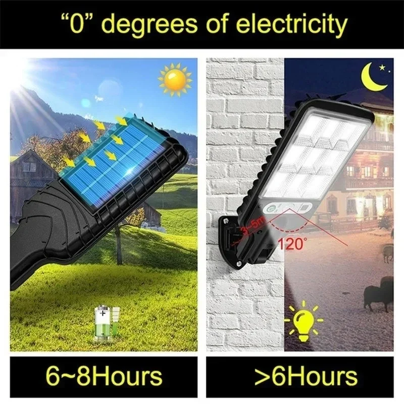Powerful LED Solar Outdoor Led - Outdoor Powerwall 리뷰 및 가격