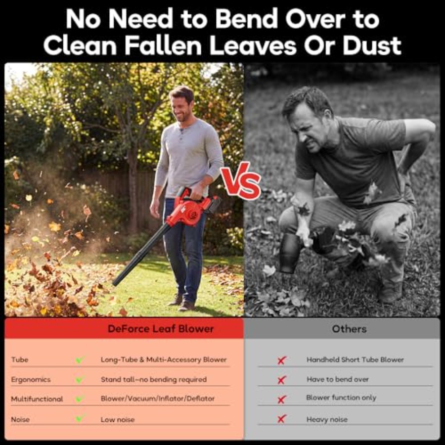 Electric Leaf Blower Cordless  - Leaf Blower Cordless 리뷰 및 가격