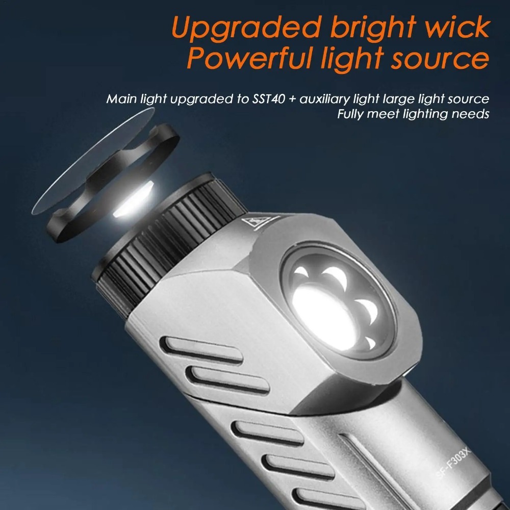 Powerful Mini LED Flashlight 9 - Outdoor Power Usb 리뷰 및 가격