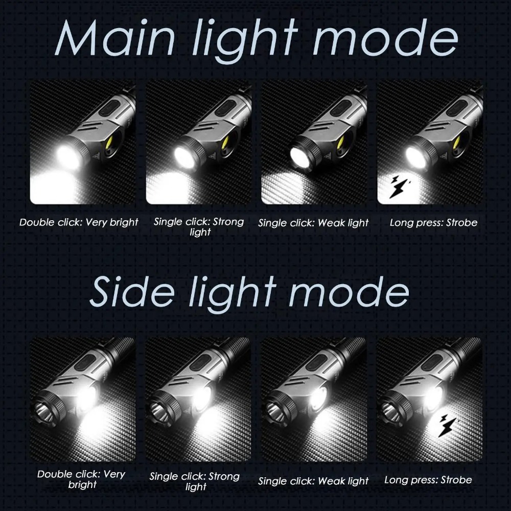 Powerful Mini LED Flashlight 9 - Outdoor Power Usb 리뷰 및 가격