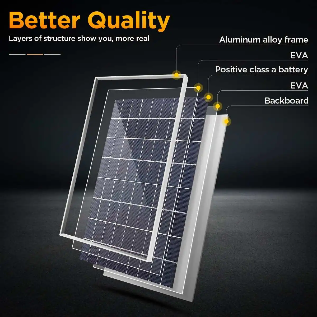600W 12V Complete Solar Panel  - Outdoor Power Supply 12V 리뷰 및 가격