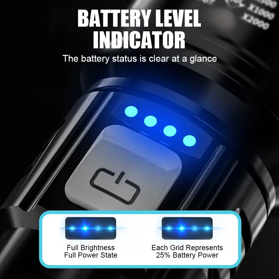 High Power P50 LED Flashlight  - Outdoor Power Usb 리뷰 및 가격