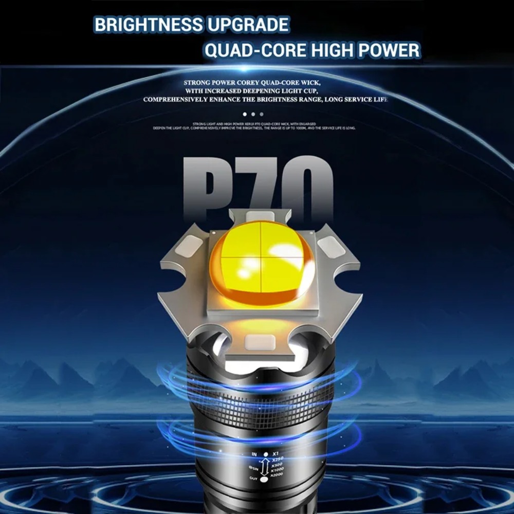 Powerful LED Flashlight USB Re - Outdoor Power Usb 리뷰 및 가격