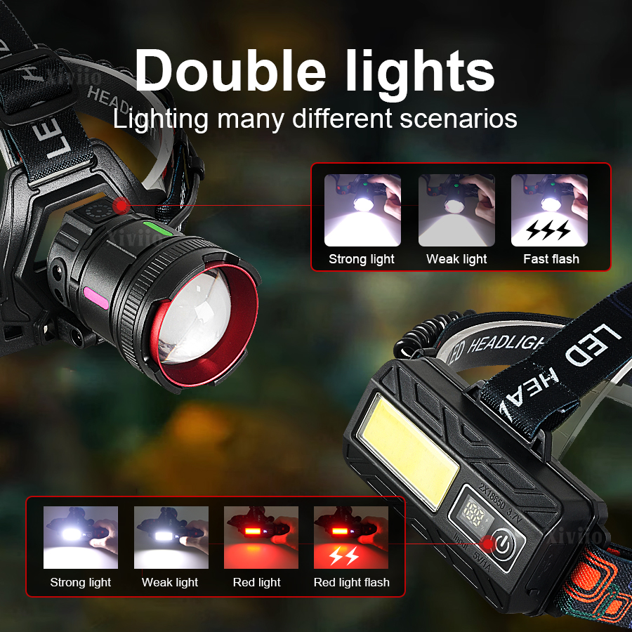 960000000LM Ultra Powerful Sen - Outdoor Power Repair 리뷰 및 가격