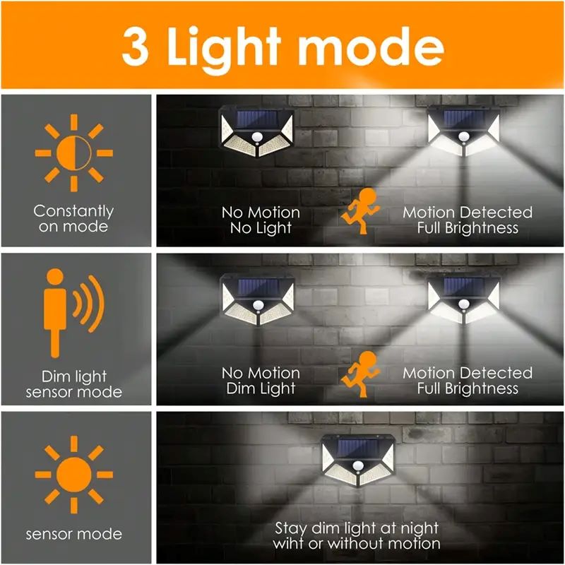 100LED Outdoor Solar Garden Li - Outdoor Powerwall 리뷰 및 가격
