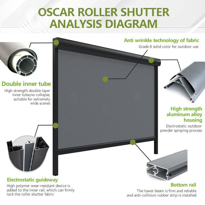 Outdoor Porch Enclosure Kit Be - Outdoor Power Blinds 리뷰 및 가격