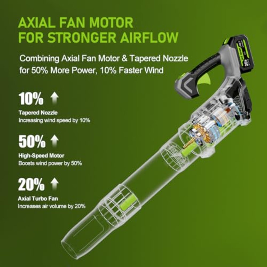 Cordless Leaf Blower with 2x40 - Leaf Blower Cordless 리뷰 및 가격
