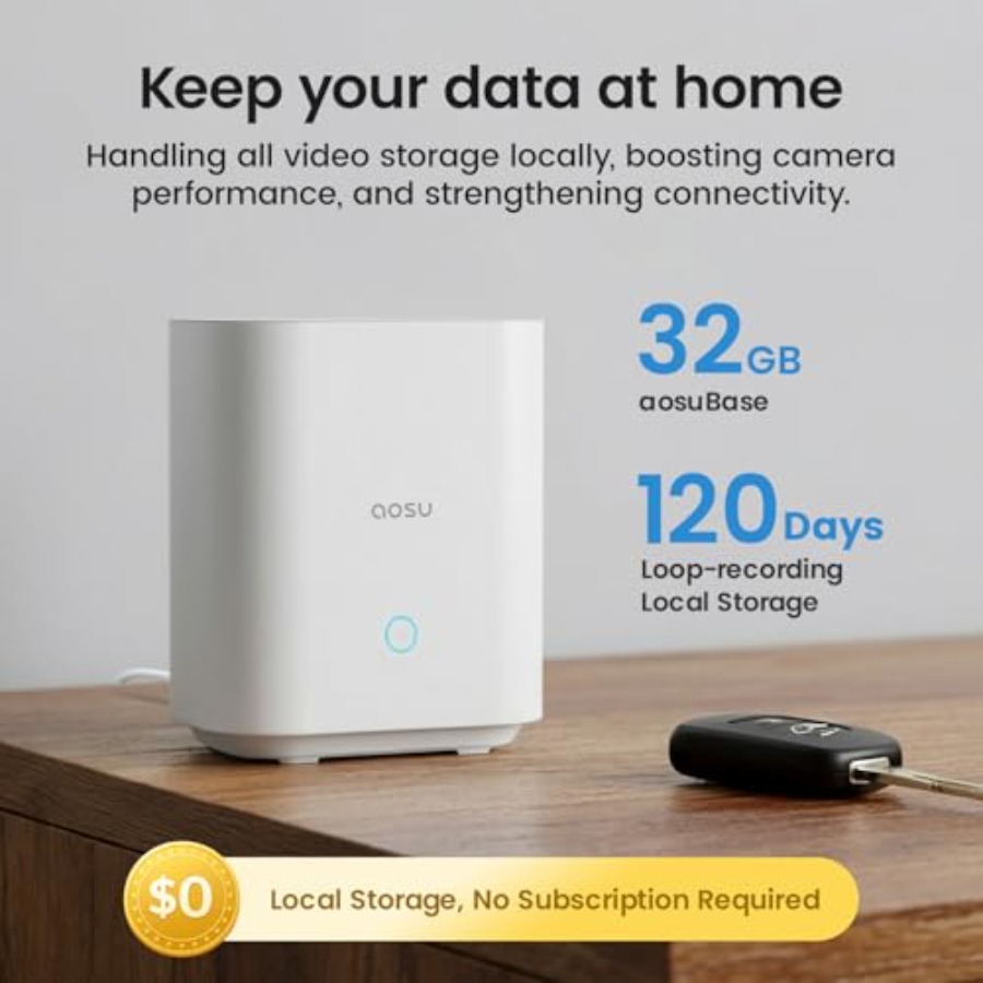 Outdoor wireless security came - Outdoor Power In Reno 리뷰 및 가격