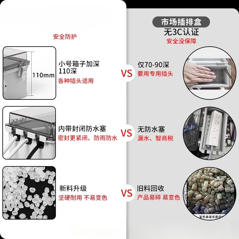 Outdoor socket waterproof box  - Outdoor Power Strip With Cover 리뷰 및 가격