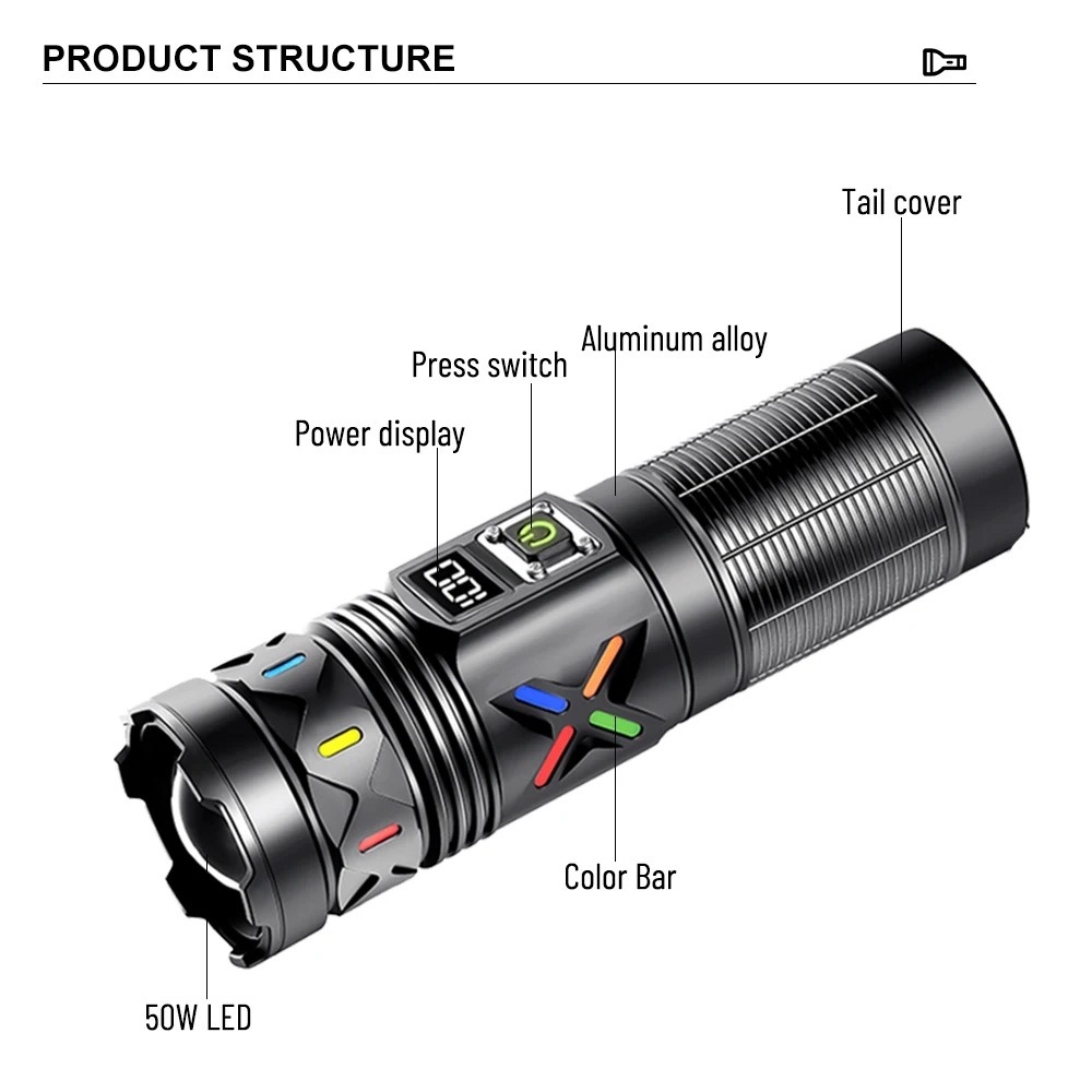 High Power LED Flashlight Tele - Outdoor Power Usb 리뷰 및 가격