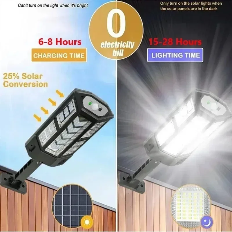 Solar LED Light Super Bright O - Outdoor Powerwall 리뷰 및 가격