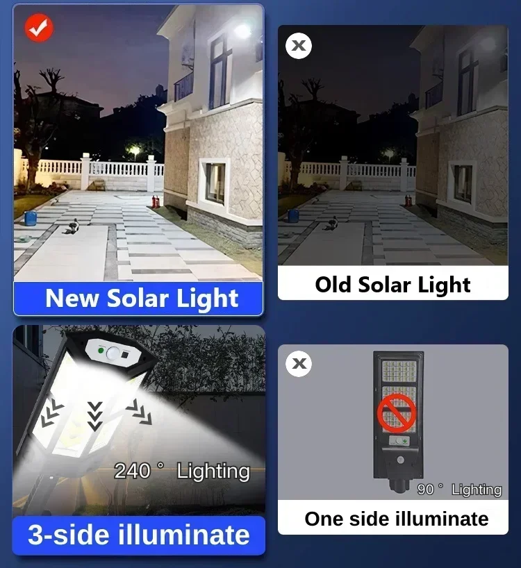 Solar LED Light Super Bright O - Outdoor Powerwall 리뷰 및 가격